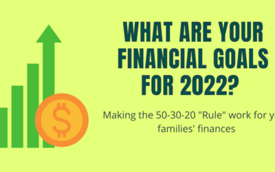 What are Your Financial Goals for 2022?