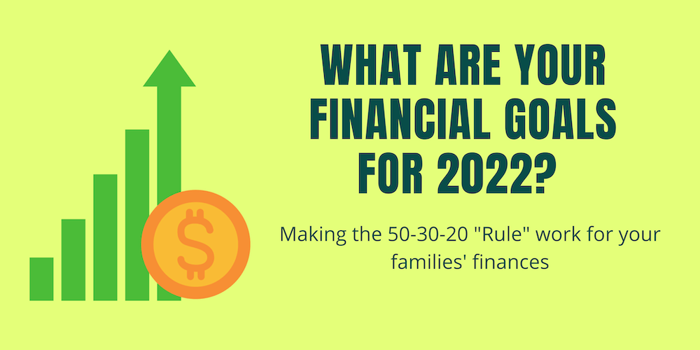 What are Your Financial Goals for 2022?